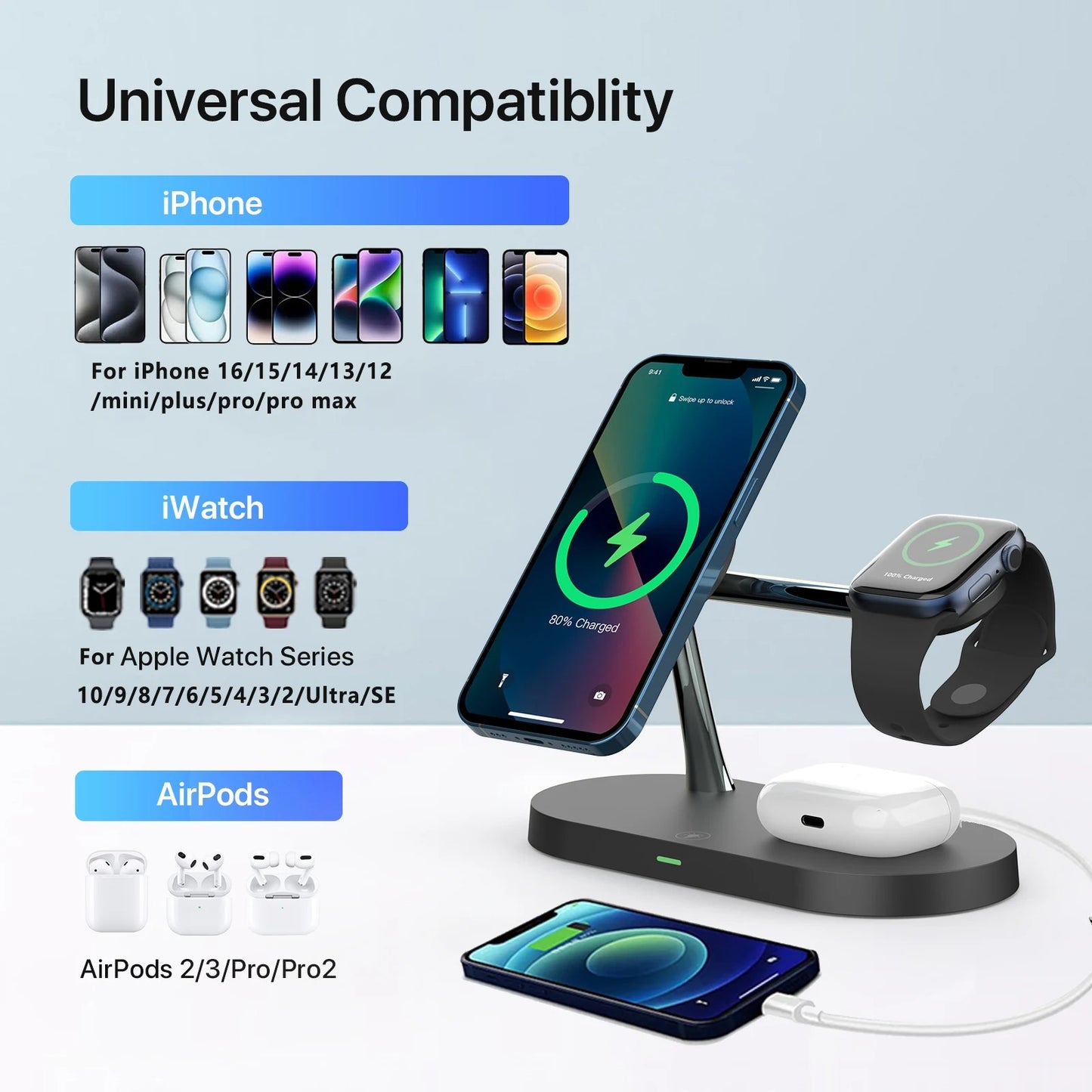 3-in-1 Wireless Charging Station | Fast Charger Stand for iPhone, Android Phones, Smartwatch & Earbuds